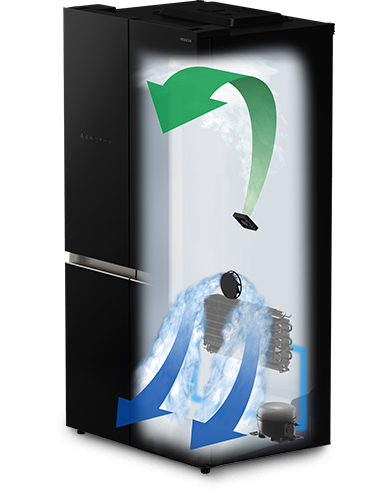 نسل جدید یخچال اینورتر